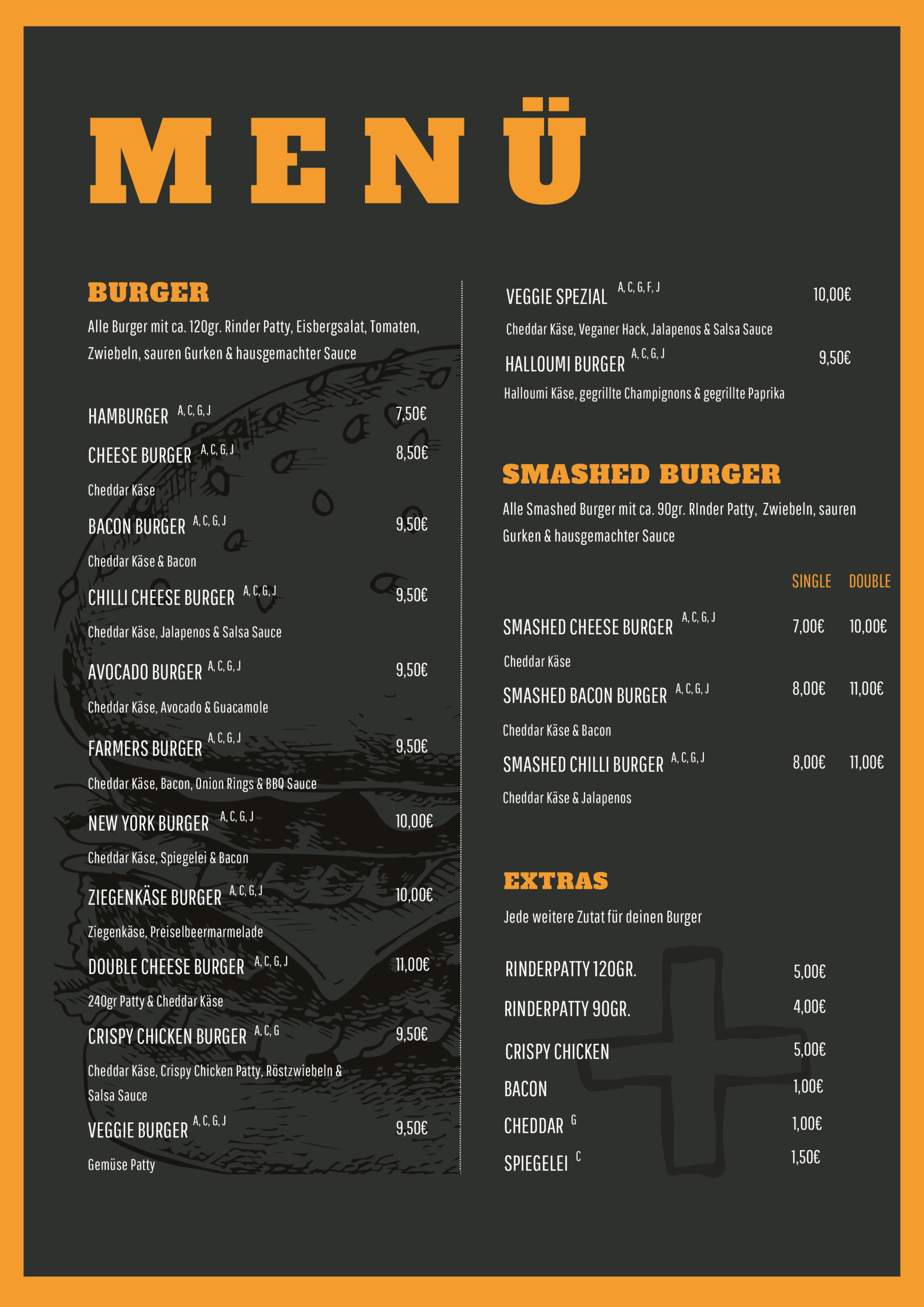 Speisekarte S2